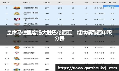 皇家马德里客场大胜巴伦西亚，继续领跑西甲积分榜