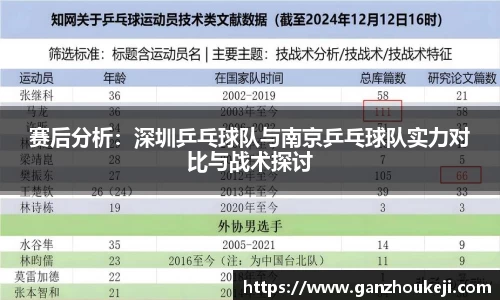 赛后分析：深圳乒乓球队与南京乒乓球队实力对比与战术探讨